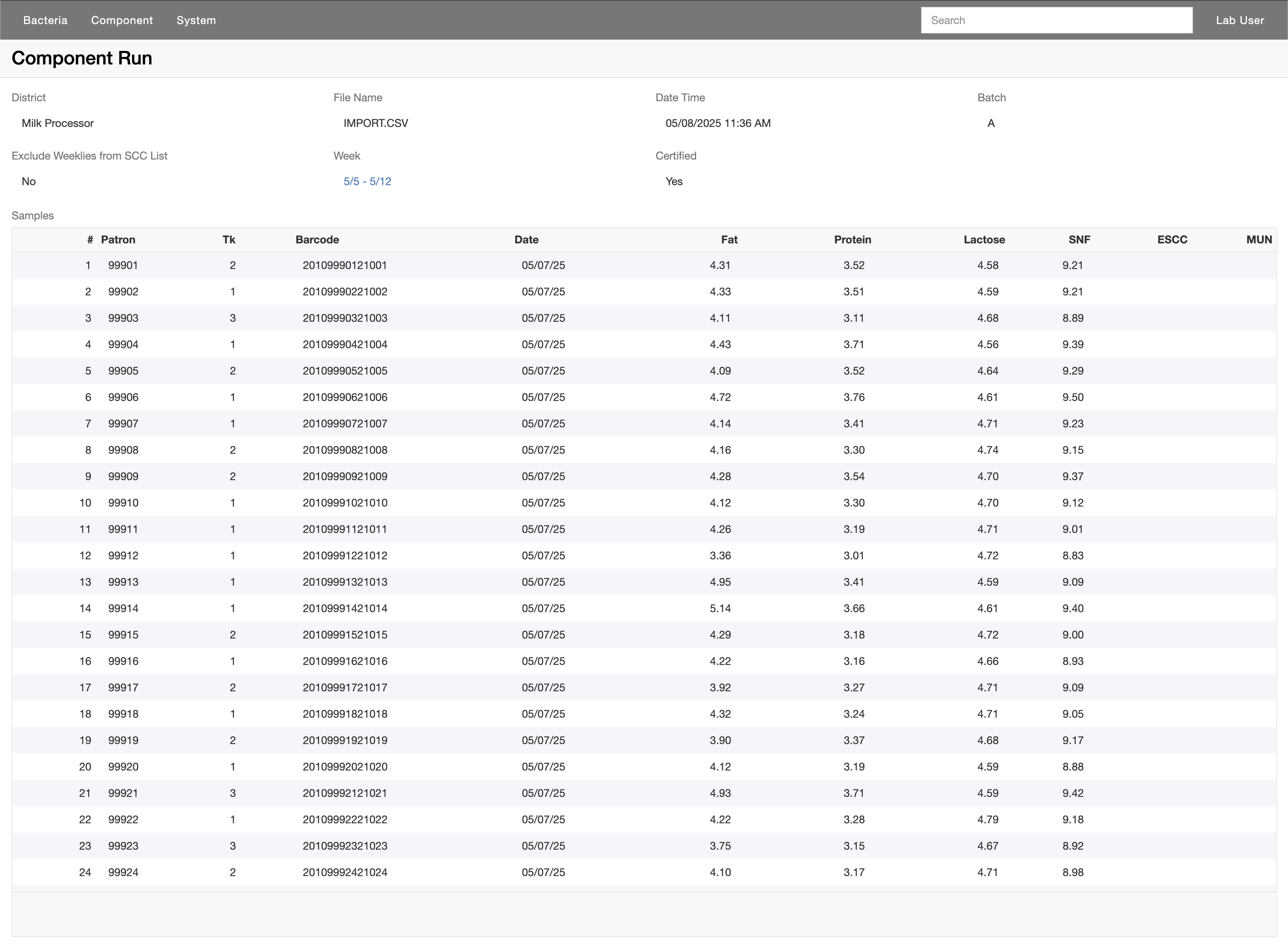 Dairy Laboratory Testing Management System
